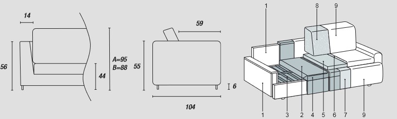 Características del Sofá Eclectico Comfort Ditre Italia para 2 y 3 Asientos Lineales